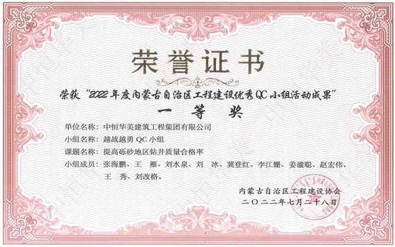 2022年7月榮獲內蒙古自治區(qū)工程建設優(yōu)秀QC小組活動成果